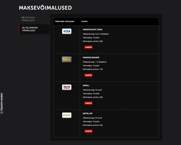 Betsafe väljamaksevõimalused.